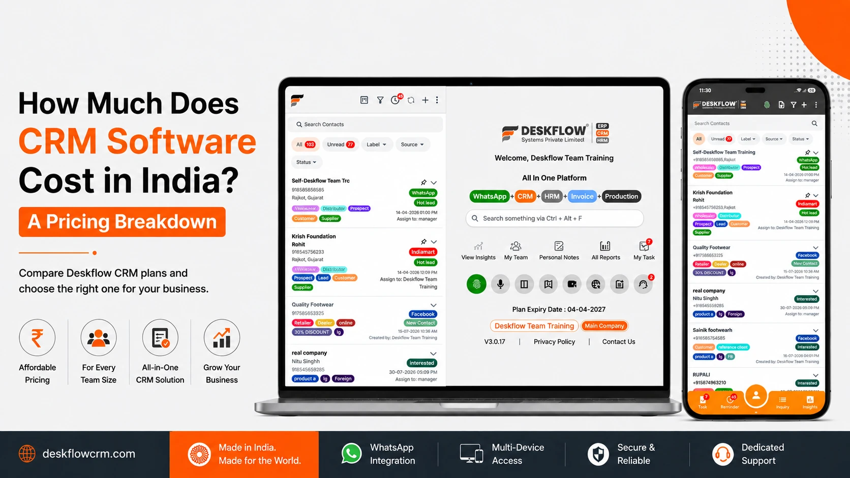 crm software cost in india 2026 pricing breakdown