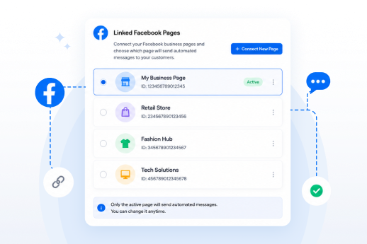 Link Your Facebook Pages