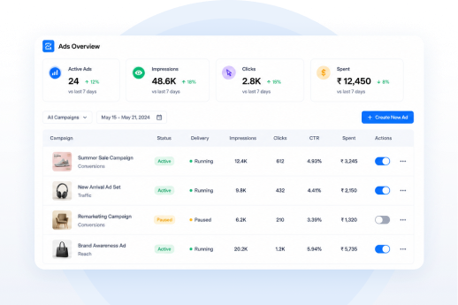 Track Your Ad Campaigns