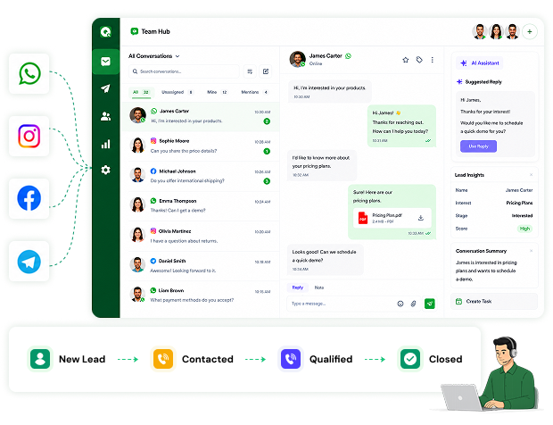 One Unified Shared Inbox for Collaboration