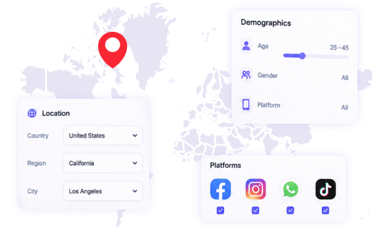Location & Demographic Targeting