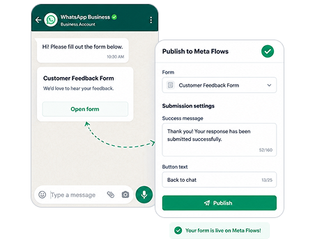 Publish to Meta Flows