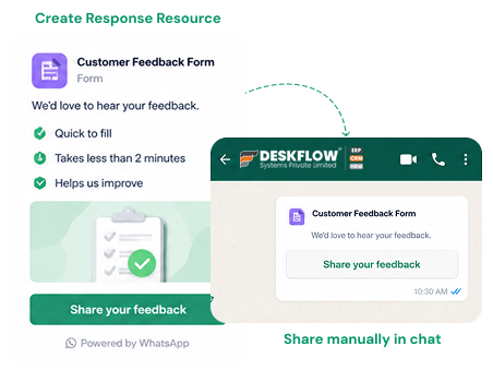 Share & automate delivery