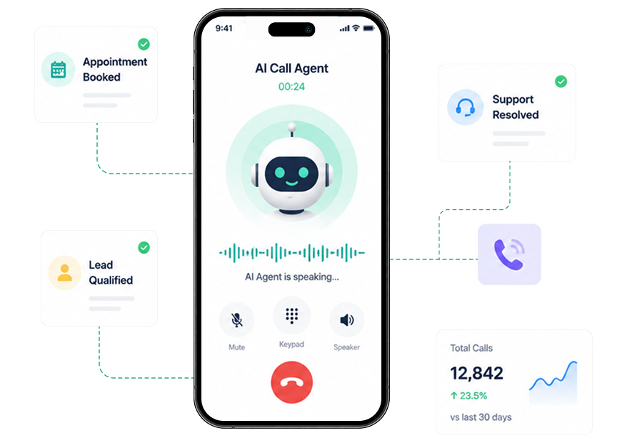 Automate Voice Calls with AI Call Agents